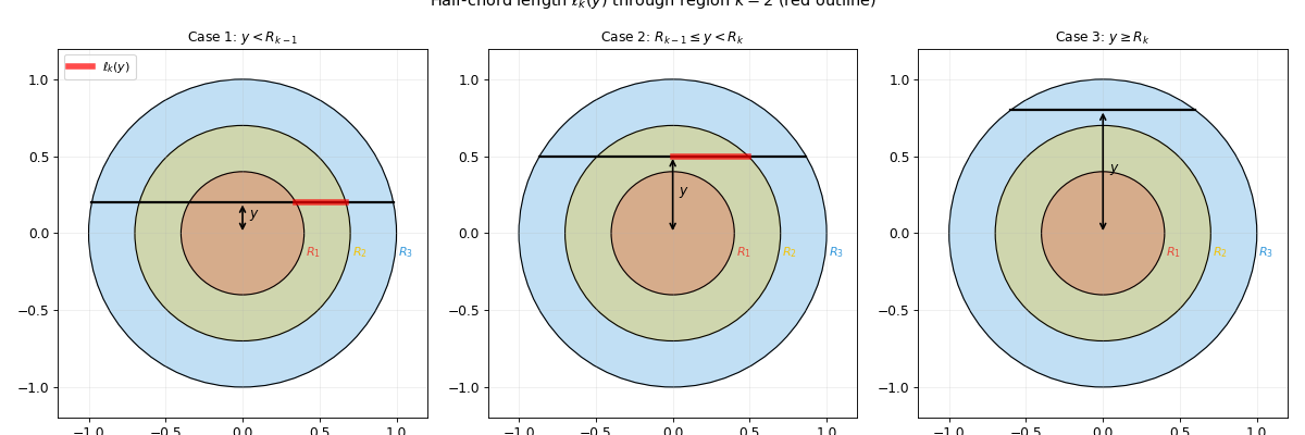 ../_images/collision_probability-4.png