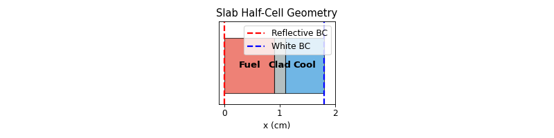 ../_images/collision_probability-5.png